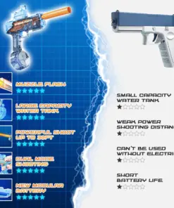 GFOUK™ Electric Water Gun Blaster Toy
