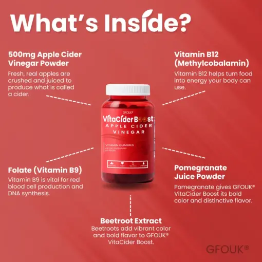 GFOUK® VitaCider Boost Apple Cider Vinegar Vitamin Gummies