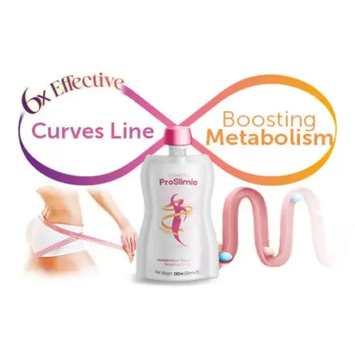GFOUK® ProSlimic Metabolism Boosting Sculpting Drinks