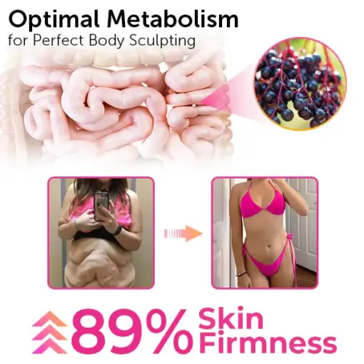 GFOUK® ProSlimic Metabolism Boosting Sculpting Drinks