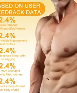GFOUK® Tamoxifen GLP-1 Gynecomastia Shaping Patch