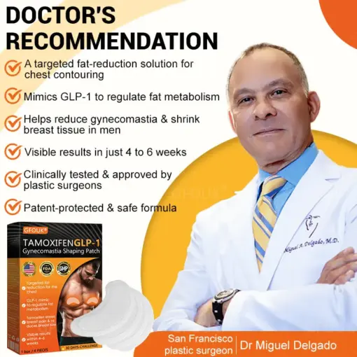 GFOUK® Tamoxifen GLP-1 Gynecomastia Shaping Patch