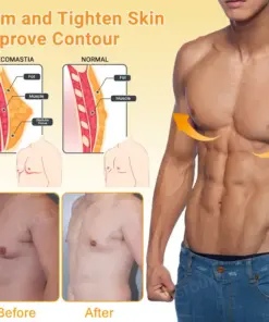 GFOUK® Tamoxifen GLP-1 Gynecomastia Shaping Patch