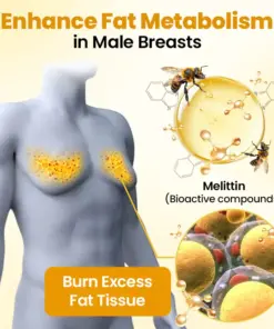 GFOUK™ ThermoFirm Bee Venom Gynecomastia-Oil