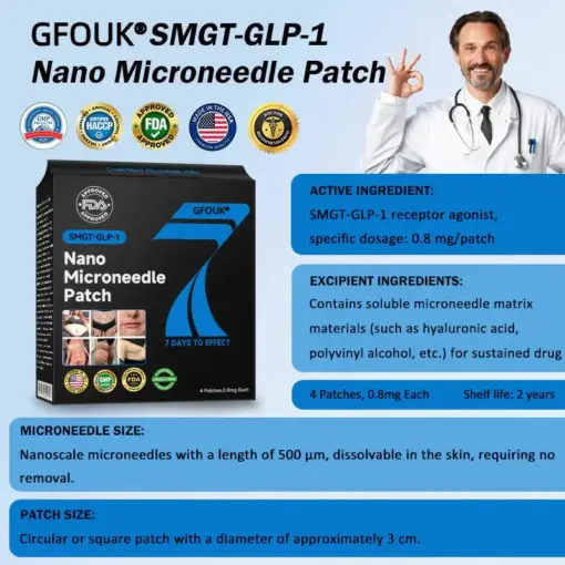 GFOUK®👑Nano Microneedle Patch with SMGT-GLP-1 & Matrixyl 3000