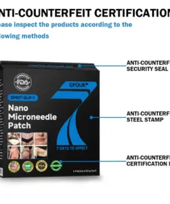 GFOUK®👑Nano Microneedle Patch with SMGT-GLP-1 & Matrixyl 3000