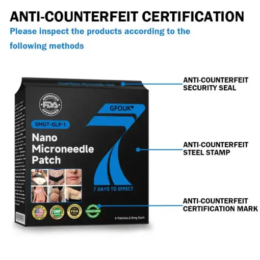 GFOUK®👑Nano Microneedle Patch with SMGT-GLP-1 & Matrixyl 3000