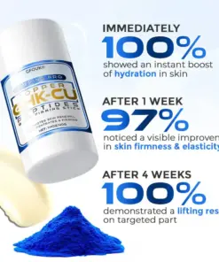 GFOUK® Firming Pro Copper GHK-Cu Peptides Body Firming Stick