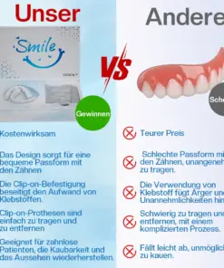 GDOUK™ Formbare Zahnprothesen und spezielle Reinigungstabletten