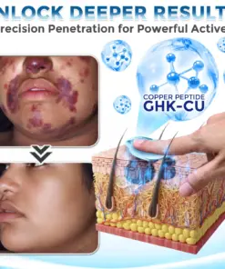 GFOUK® GHK-Cu Copper Peptide Comprehensive Cream