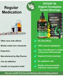 GFOUK® 3X Concentrated Mullein Lung Cleanse Drops