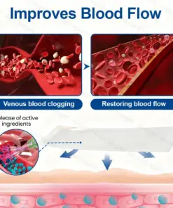 𝐆𝐅𝐎𝐔𝐊® 𝐕𝐞𝐢𝐧𝐓𝐚𝐫𝐠𝐞𝐭 𝐌𝐢𝐜𝐫𝐨𝐧𝐞𝐞𝐝𝐥𝐞 𝐏𝐚𝐭𝐜𝐡