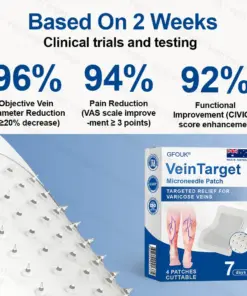 𝐆𝐅𝐎𝐔𝐊® 𝐕𝐞𝐢𝐧𝐓𝐚𝐫𝐠𝐞𝐭 𝐌𝐢𝐜𝐫𝐨𝐧𝐞𝐞𝐝𝐥𝐞 𝐏𝐚𝐭𝐜𝐡