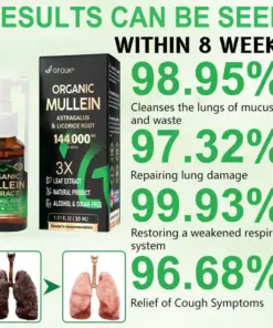 GFOUK® 3X Concentrated Mullein Lung Cleanse Spray
