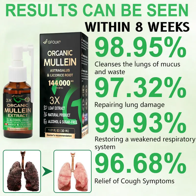 GFOUK® 3X Concentrated Mullein Lung Cleanse Spray