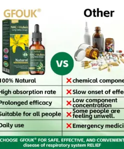 GFOUK® NAC + Mullein Lung Detox Drops
