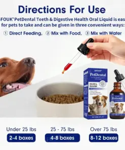 GFOUK® Pet Dental & Digestive Health Oral Liquid