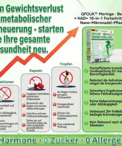 𝗚𝗙𝗢𝗨𝗞® 𝗠𝗼𝗿𝗶𝗻𝗴𝗮 𝗕𝗲𝗿𝗯𝗲𝗿𝗶𝗻𝗲𝘅 𝗡𝗔𝗗+ 𝟭𝟬-𝗶𝗻-𝟭 𝗡𝗮𝗻𝗼-𝗠𝗶𝗸𝗿𝗼𝗻𝗮𝗱𝗲𝗹-𝗣𝗮𝘁𝗰𝗵