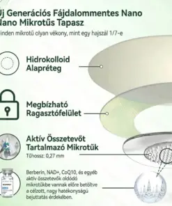 𝗚𝗙𝗢𝗨𝗞® 𝗠𝗼𝗿𝗶𝗻𝗴𝗮 𝗕𝗲𝗿𝗯𝗲𝗿𝗶𝗻𝗲𝘅 𝗡𝗔𝗗+ 𝟭𝟬-𝗶𝗻-𝟭 𝗡𝗮𝗻𝗼-𝗠𝗶𝗸𝗿𝗼𝗻𝗮𝗱𝗲𝗹-𝗣𝗮𝘁𝗰𝗵