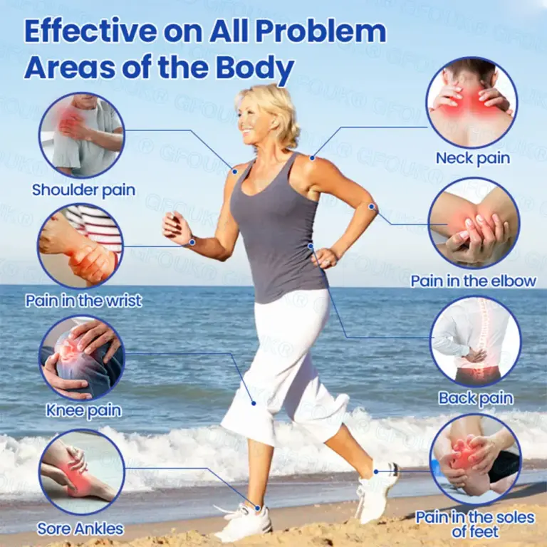 Pryxo® Instant Relief Arthritis Gel