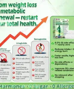 GFOUK® MORINGA BERBERINE × NAD + 10-IN-1