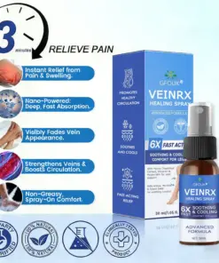 GFOUK® VEINRX Healing Spray