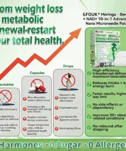 GFOUK® 𝑴𝒐𝒓𝒊𝒏𝒈𝗮 𝗕𝗲𝗿𝗯𝗲𝗿𝙞𝙣𝙚 𝙉𝘼𝐃 𝟏𝟎-𝐢𝐧-𝟏 𝗔𝗱𝘃𝗮𝗻𝗰𝙚𝙙 𝙉𝙖𝙣𝙤 𝙈𝙞𝙘𝙧𝙤𝙣𝙚𝙚𝐝𝐥𝐞 𝐏𝐚𝐭𝙘𝙝(𝐉𝐮𝐬𝐭 𝐨𝐧𝐜𝐞 𝐚 𝐝𝐚𝐲, 𝐯𝐢𝐬𝐢𝐛𝐥𝐞 𝐜𝐡𝐚𝐧𝐠𝐞𝐬 𝐢𝐧 𝟕 𝐝𝐚𝐲𝐬 𝐅𝐨𝐫 𝐨𝐛𝐞𝐬𝐢𝐭𝐲, 𝐜𝐚𝐫𝐝𝐢𝐨𝐯𝐚𝐬𝐜𝐮𝐥𝐚𝐫 𝐡𝐞𝐚𝐥𝐭𝐡, 𝐝𝐢𝐚𝐛𝐞𝐭𝐞𝐬, 𝐬𝐥𝐞𝐞𝐩 𝐚𝐩𝐧𝐞𝐚, 𝐆𝐮𝐭 𝐇𝐞𝐚𝐥𝐭𝐡, 𝐣𝐨𝐢𝐧𝐭 𝐢𝐬𝐬𝐮𝐞𝐬, 𝐚𝐧𝐝 𝐦𝐨𝐫𝐞