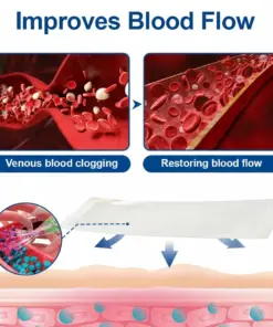 GFOUK® VeinEase Microneedle Care Patch