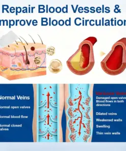 GFOUK® VeinEase Microneedle Care Patch