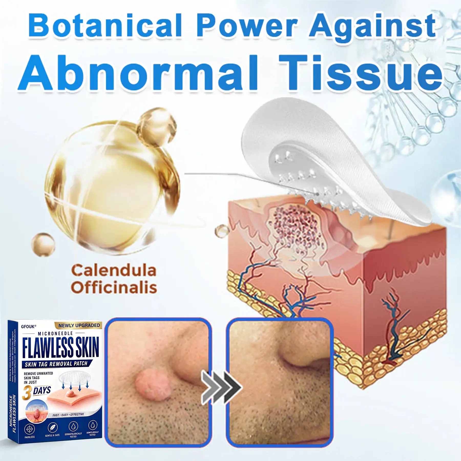 GFOUK® 2026 Newly Upgraded 2-in-1 Microneedle Hydrocolloid Patches