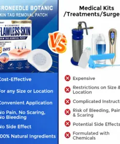 GFOUK® 2026 Newly Upgraded 2-in-1 Microneedle Hydrocolloid Patches