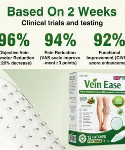 GFOUK® 7-in-1 Microneedle Vein & Lipedema Treatment Patch
