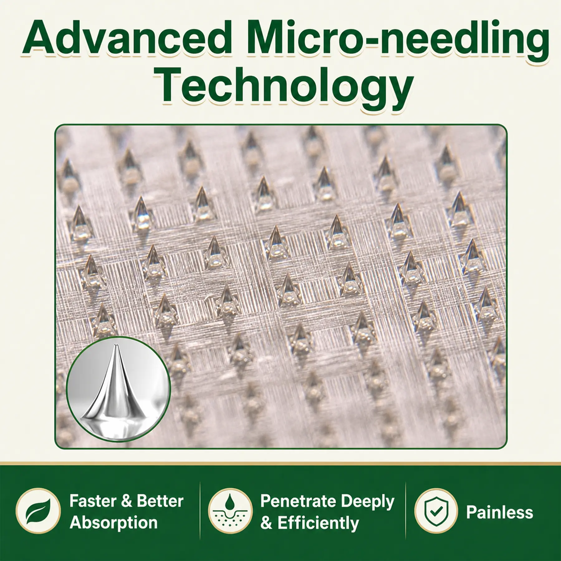 GFOUK® 7-in-1 Microneedle Vein & Lipedema Treatment Patch