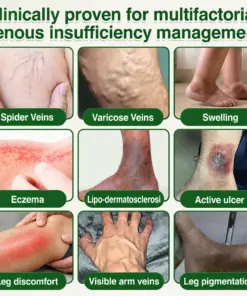 GFOUK® 7-in-1 Microneedle Vein & Lipedema Treatment Patch