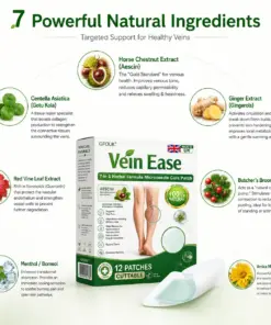 GFOUK® 7-in-1 Microneedle Vein & Lipedema Treatment Patch