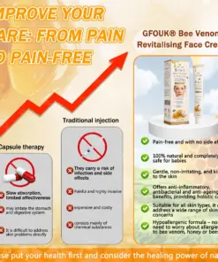 GFOUK® Bee Venom Skin Renewal Cream