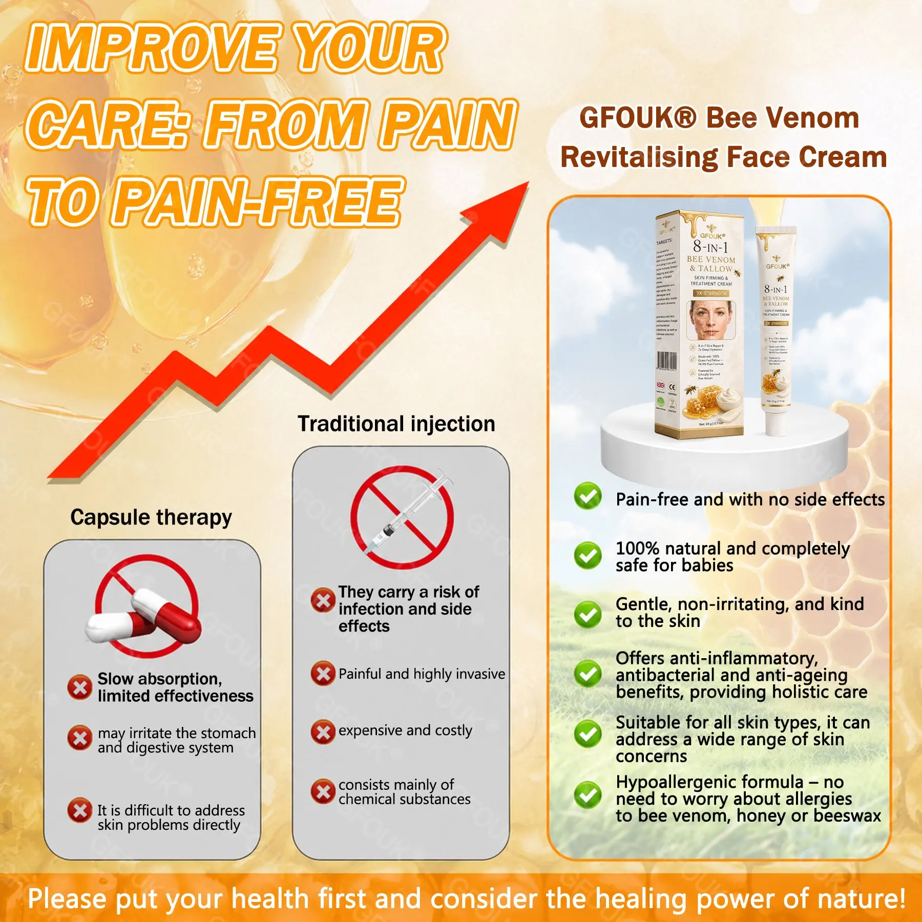 GFOUK® Bee Venom Skin Renewal Cream