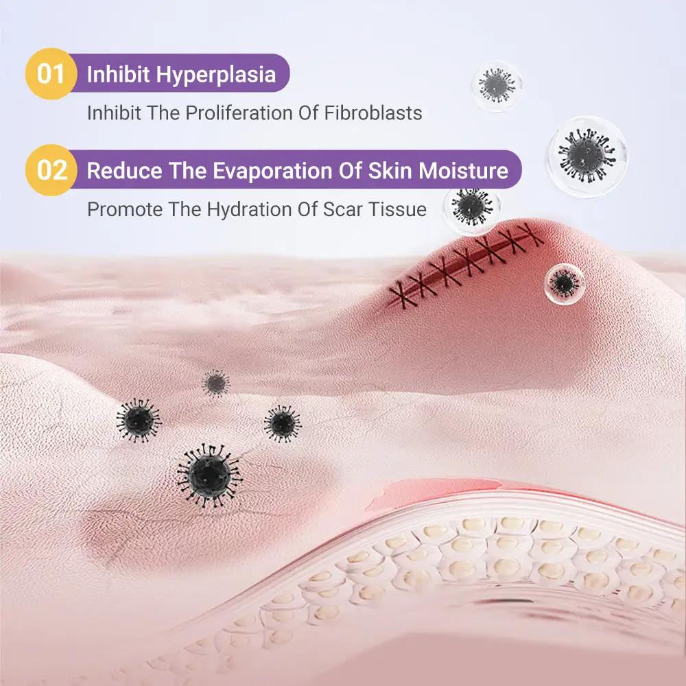 GFOUK® 7-Day Nano Microneedle Scar Repair Tape