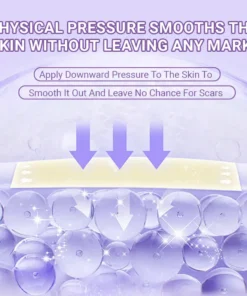 GFOUK® 7-Day Nano Microneedle Scar Repair Tape