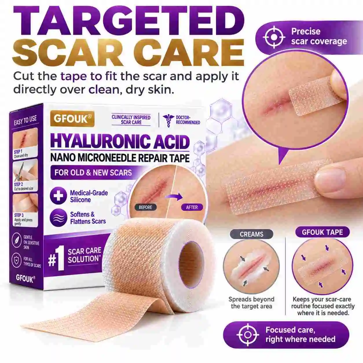 GFOUK® Medical-Grade Nano Microneedle Scar Repair Tape