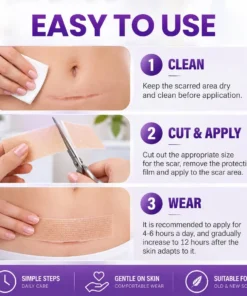GFOUK® Medical-Grade Nano Microneedle Scar Repair Tape