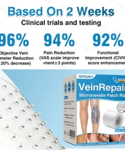 GFOUK® VeinRepair Microneedle Patch Roll