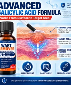 GFOUK®40% Salicylic Acid Wart Remover Liquid
