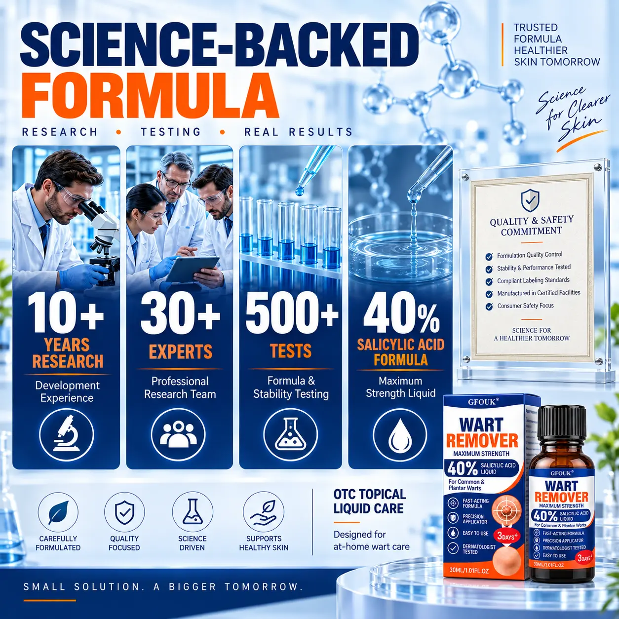 GFOUK®40% Salicylic Acid Wart Remover Liquid